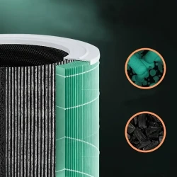 True HEPA Air Purifier for Home and Office