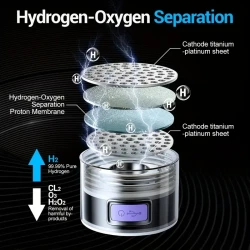 Portable Hydrogen Water Bottle - Rechargeable Hydrogen Water Ionizer