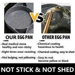 4-Hole Nonstick Egg Frying Pan - Omelette and Pancake Pan for Breakfast, Burgers, Bacon, and Steak