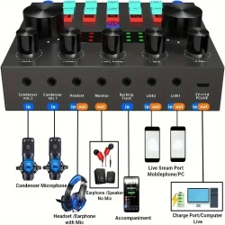 Podcast Equipment Bundle, BM-800 Podcast Microphone Bundle With V8 Sound Card, Condenser Studio Microphonefor Laptop Computer Vlog Living Broadcast Live Streaming