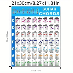 Visual Guitar Chord Learning Poster - English Education Aid - Interactive Music Teaching Wall Art for Beginners & Enthusiasts