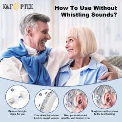 Premium Rechargeable Hearing Aids for Seniors - Advanced Noise Cancelling, Volume Control, Digital Sound Amplification, Comfortable BTE Design