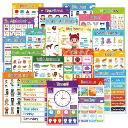 20 Themes Educational Posters For Toddlers